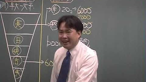 チャンネルむっちゃん Youtube