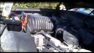 Strategic Automotive Diagnostic Procedure