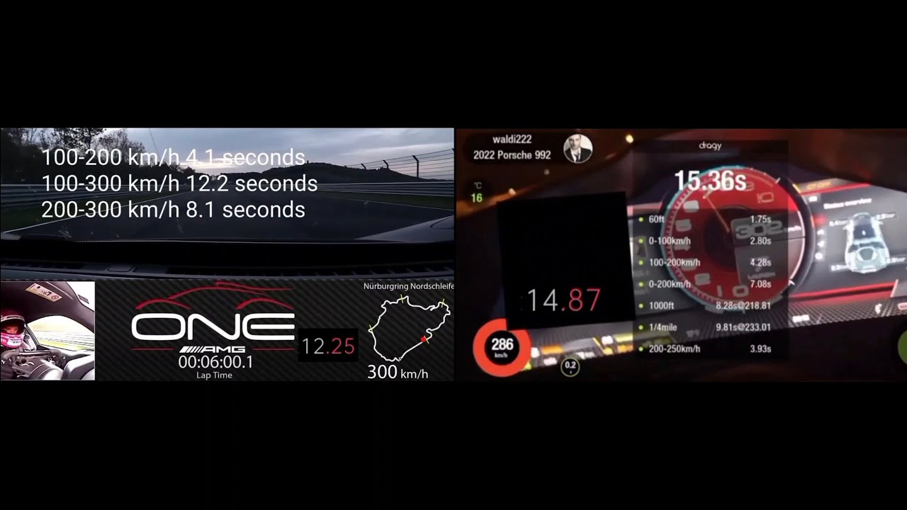 Ferrari SF90 Vs Mercedes Amg One 100-340 km/h Acceleration Comparison 