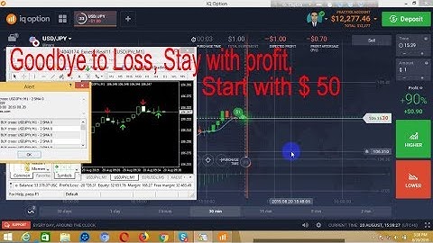 IQ Secret Group, 100% Trusted Method, Start With 50$(Live Trade)