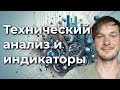 Технический анализ и индикаторы — за и против