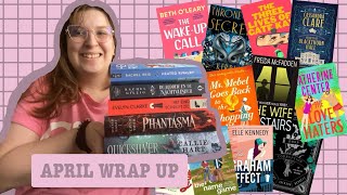 april wrap up