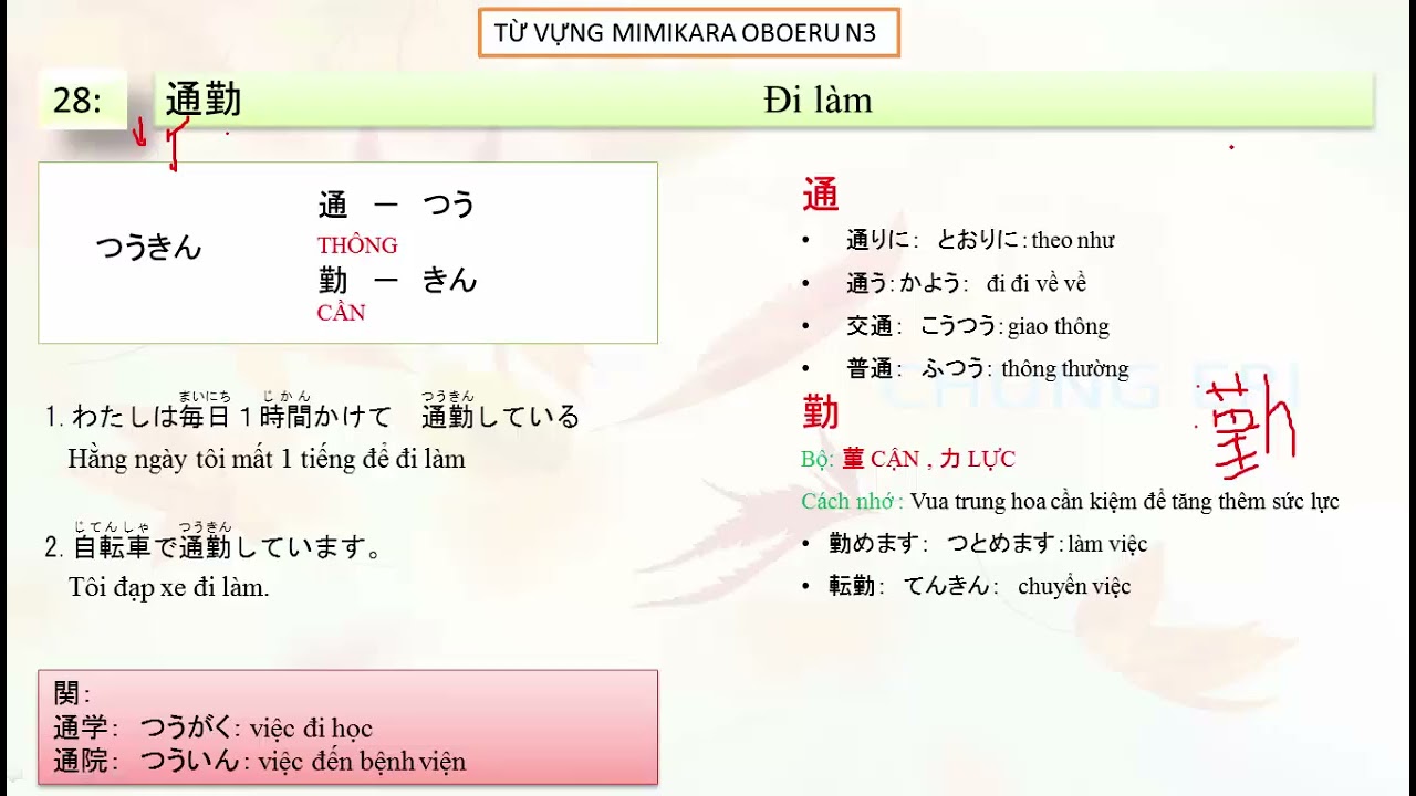 Nhớ tất tật 1000 từ vựng N3: BÀI SỐ 2 MIMIKARA