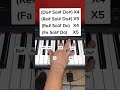 Coldplay - Viva La Vida piano tutorial Do Re Mi