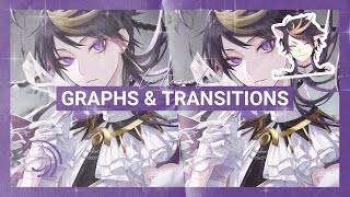 BASIC GRAPHS & TRANSITIONS — alight motion free // tutorial