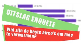 50 Uitslag Enquete: Wat zijn de beste airco - warmtepompen om mee te verwarmen?