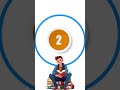 🆕 TNPSC Group IV –(MCQs in Tamil) #education #tnpsc2025 #quiz #mcq