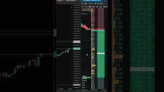 ZIL скальпинг +230$ #trading #trader #bitcoin #crypto