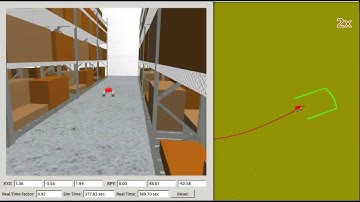 Autonomous navigation of a mobile robot in a simulated warehouse
