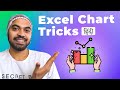 Chart Like a Pro : 7 Chart Tricks in Excel | Goodly Hindi