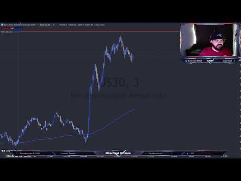 🔴 LIVE DAY TRADING – Scalping Strategy | FOREX