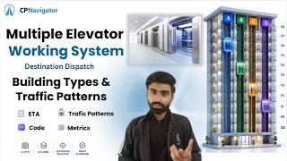 Building Types and Traffic Patterns | Elevator project | Destination dispatch system