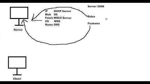 Live MCSE 2016 Session 2 | History of Microsoft Certifications | Complete MCSE & MCSA Certification