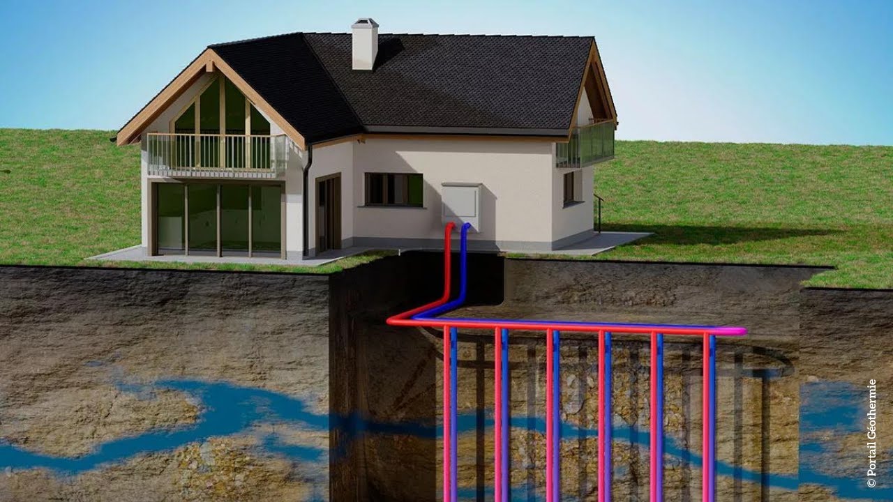 Énergie : comment fonctionne la géothermie ?
