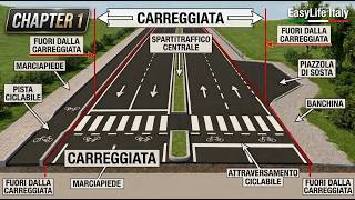 What is the Carreggiata | Patente B Chapter 1 Theory Explained