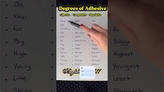 How to Master Degrees of Adjectives Superlative , comparative degrees #english #education #shorts