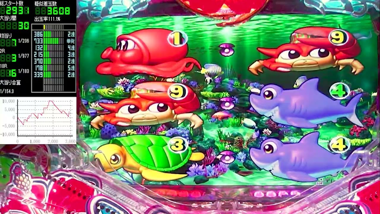Pスーパー海物語IN沖縄5【沖海5】パチンコライブ配信 海物語ライブ生