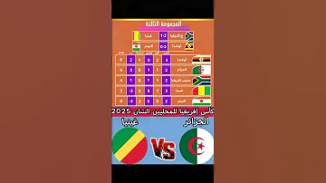 إليكم جدول نتائج وترتيب مجموعة المنتخب الجزائر في كأس إفريقيا للمحليين الجزائر المغرب حكيمي زياش 