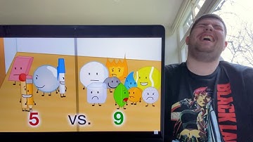 Incredi-Brony reacts: YTP BFDI 7 Straightforward Blatancy by @BendyfanAnimations