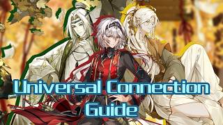 [Food Fantasy] Universal Connection Event Guide! screenshot 2