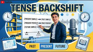 Daily English Learning Podcast | TENSE BACKSHIFT RULES – MASTER REPORTED SPEECH!