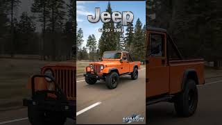 Jeep CJ Wrangler - 1941 - 2025 #jeep #dreamcar #carhistory #carevolution #supercars
