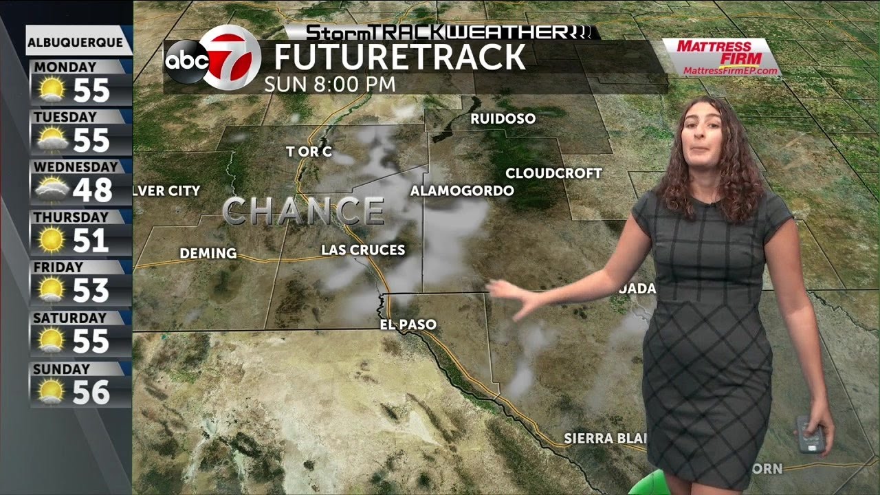 ABC-7 StormTRACK Weather: Warmer start to the week, breezy - YouTube