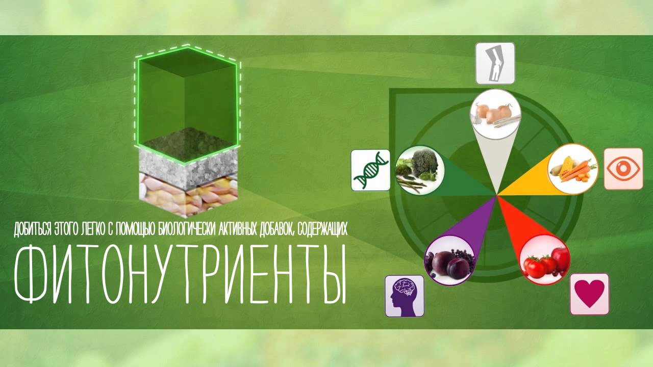 Зачем нужны гранты