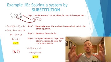Lesson 1.6 Day 1: Solving System of Linear Equations