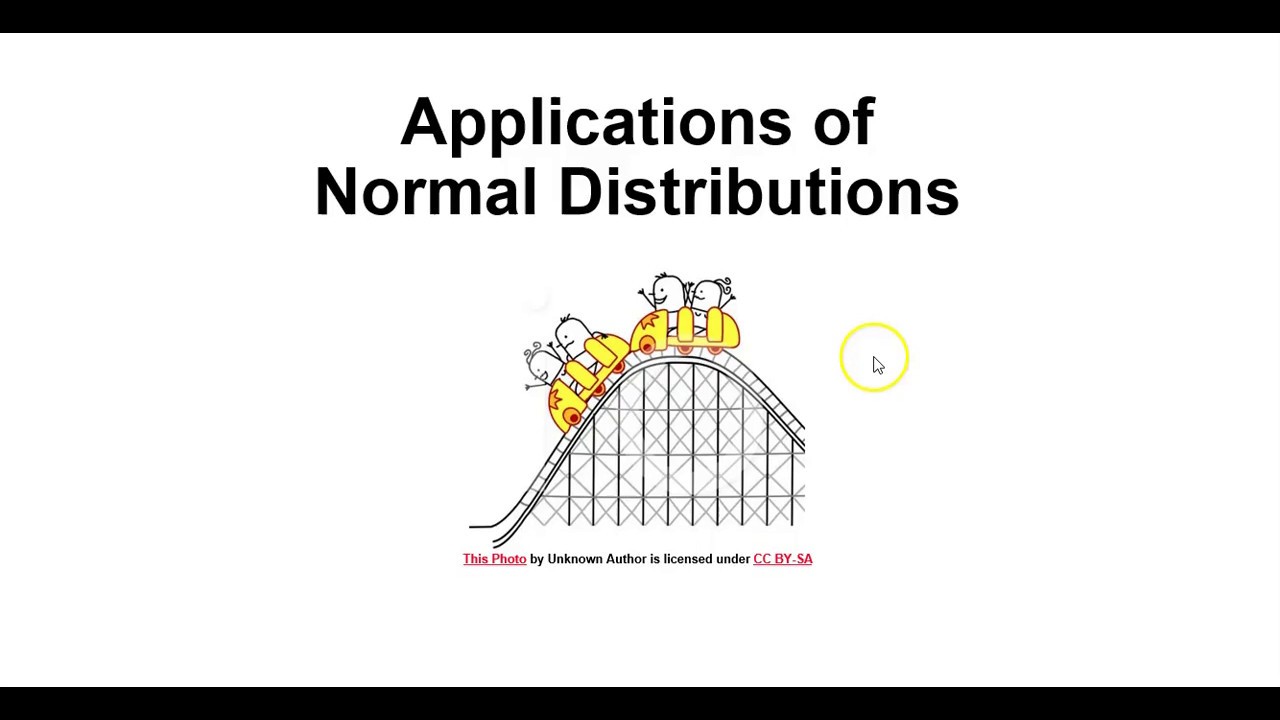 Module 5 Applications of the Normal Distribution