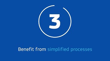 Amadeus Dynamic Travel Documents