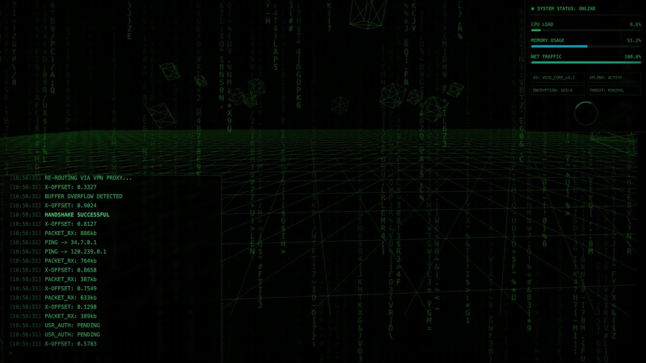 Hacker Retroscreen Sci-Fi Hacker Background | Futuristic Retro Screensaver - YouTube