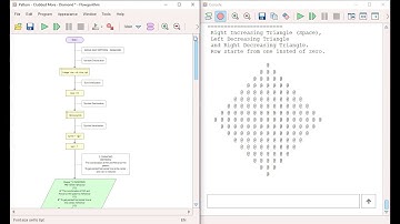 Pattern   Diamond | Flowgorithm | Easy Coding | Any Pattrn in Any Language