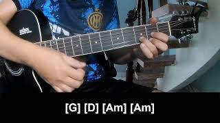 How To Play Guitar Crosswind By Chris Stapleton Version 1