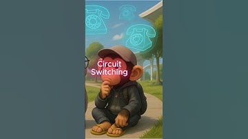 What is circuit switching? Ep-3 of Computer Networks
