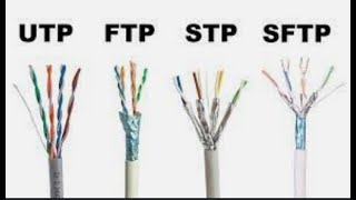 Categorías y tipos de cables de red Ethernet