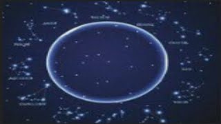 PERBINTANGAN MALAM SELASA Bintang zahroh ( Wajib Di mengerti Oleh Seorang Paranormal / Spiritual )
