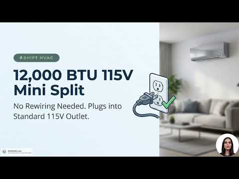 12,000 BTU 115V Mini Split: No Rewiring & Works on Existing Outlet