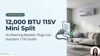 12,000 BTU 115V Mini Split: No Rewiring & Works on Existing Outlet