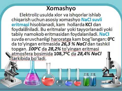 Video: MgCl2 qanday qattiq moddadir?