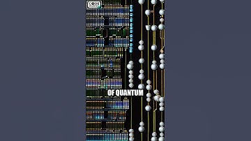 Quantum Computing: The Future Is Now #shorts #short