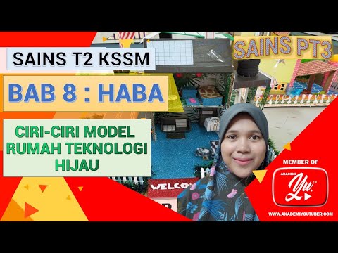 SAINS TING. 2 l BAB 9 : HABA l Ciri model rumah teknologi hijau