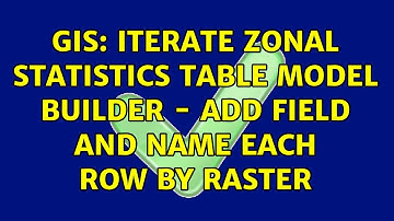 GIS: Iterate zonal statistics table model builder - add field and name each row by raster