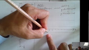 Sketching y = AsinB(x+C)+D