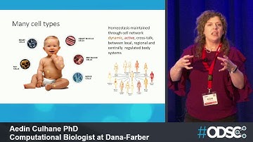 Unsupervised feature learning with matrix decomposition  - Aedin Culhane, PhD | ODSC East 2018