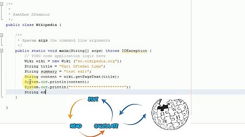 How to edit Wikipedia automatically with bots?, using Java.