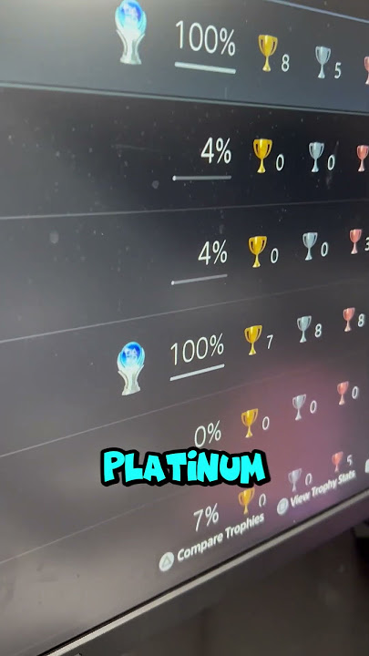 Do PS5 Gamers go Platinum Trophy Hunting?