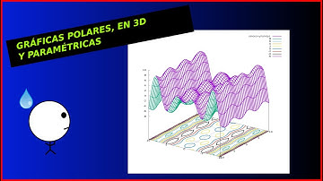 Introducción a Gnuplot (2) - Gráficas polares, 3D y paramétricas