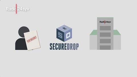 Send anonyme tips med SecureDrop