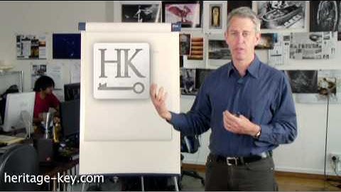 3D Web - The Future of the Internet